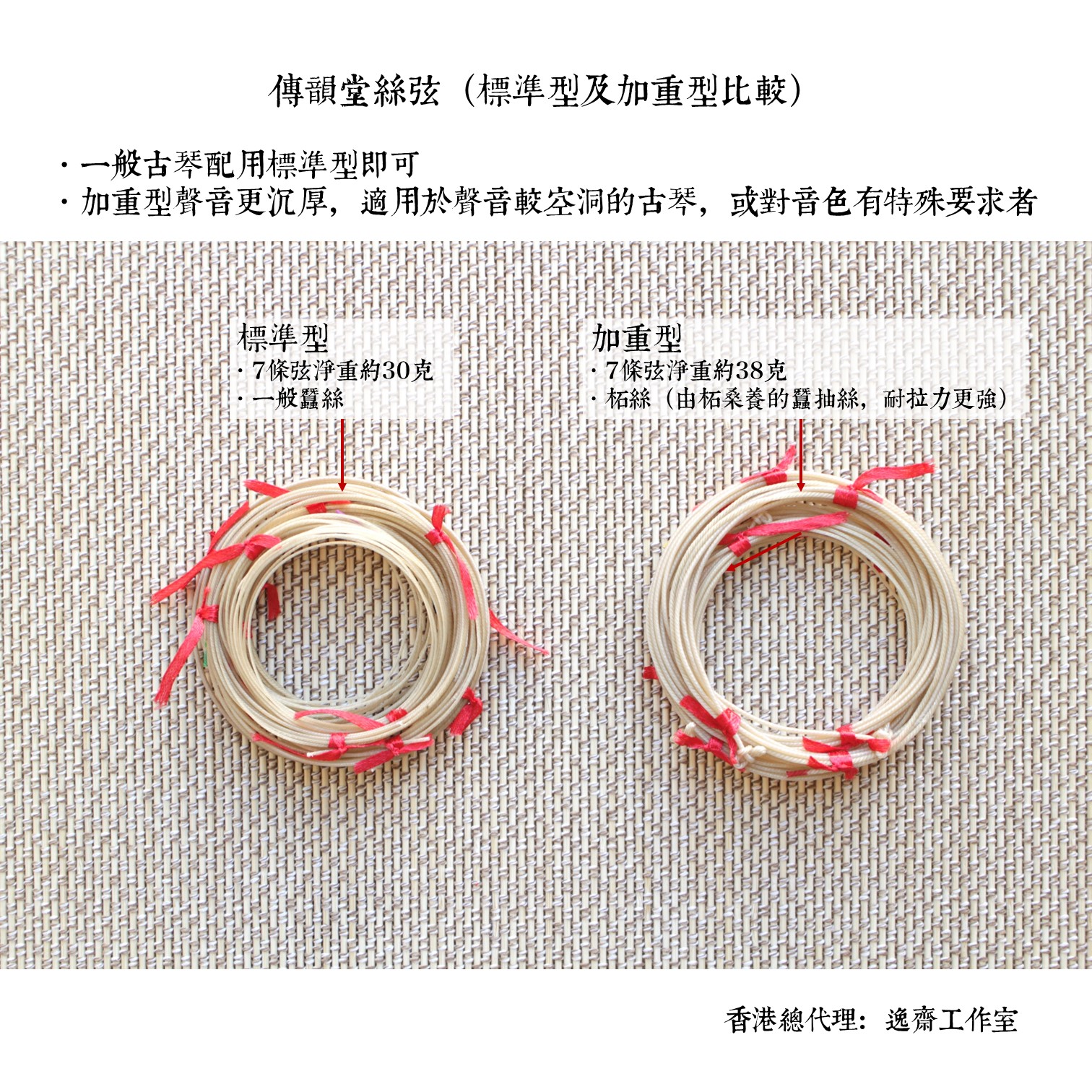 傳韻堂絲絃 - Image 7